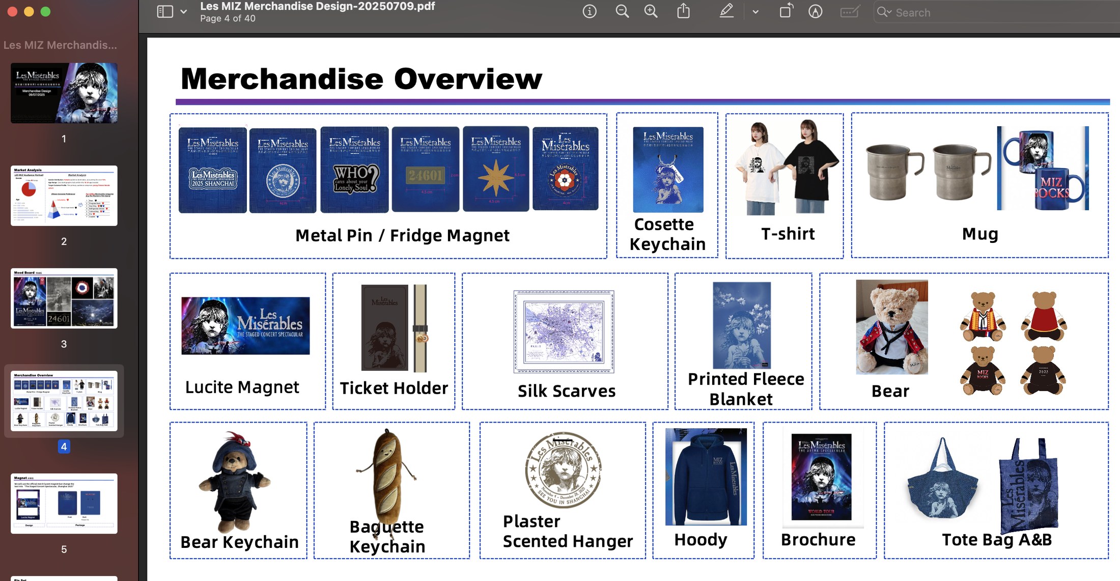 Merchandise development